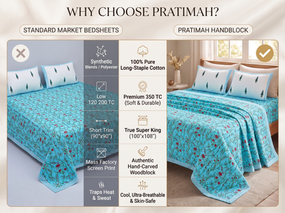 Malati - 350 TC Handblock Pure Cotton Bedsheet Set